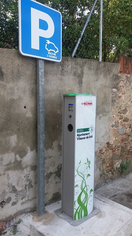 Punt de recàrrega elèctrica